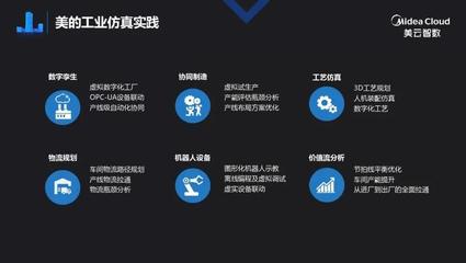 美的集團(tuán)美云智數(shù)梁立湘 用120億做數(shù)字化，IT與業(yè)務(wù)如何深度融合？